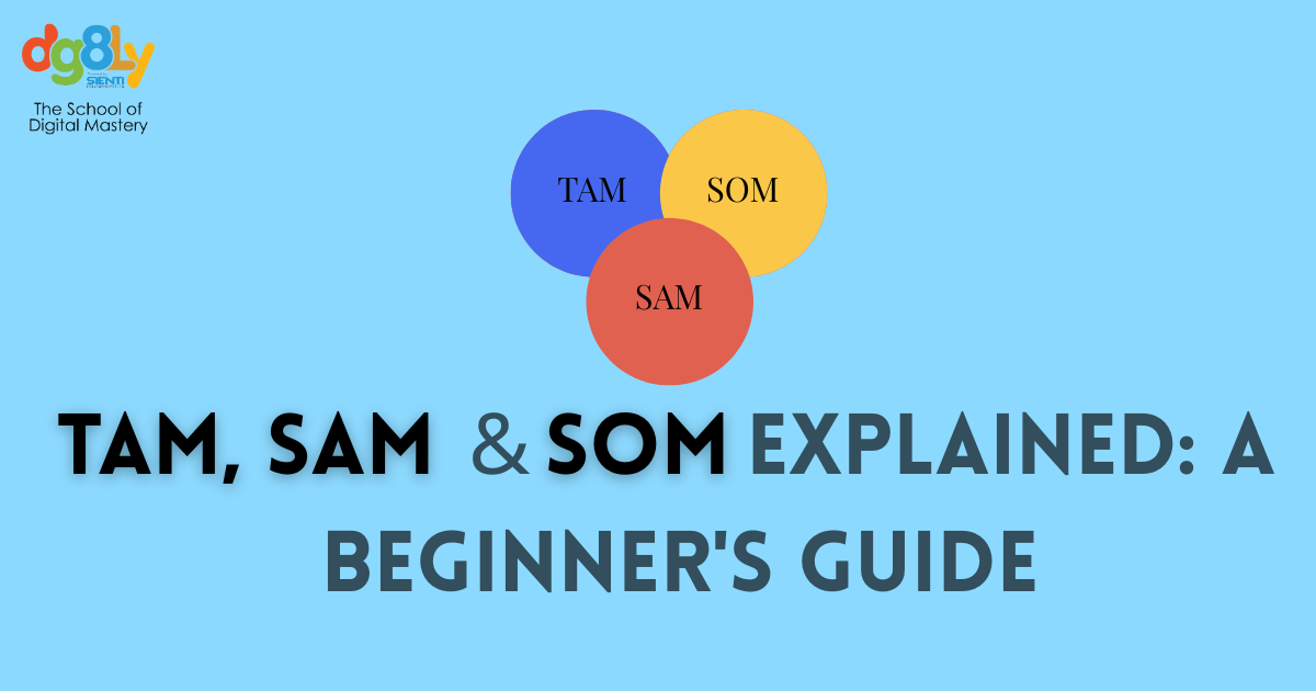TAM, SAM, and SOM Explained: A Beginner's Guide